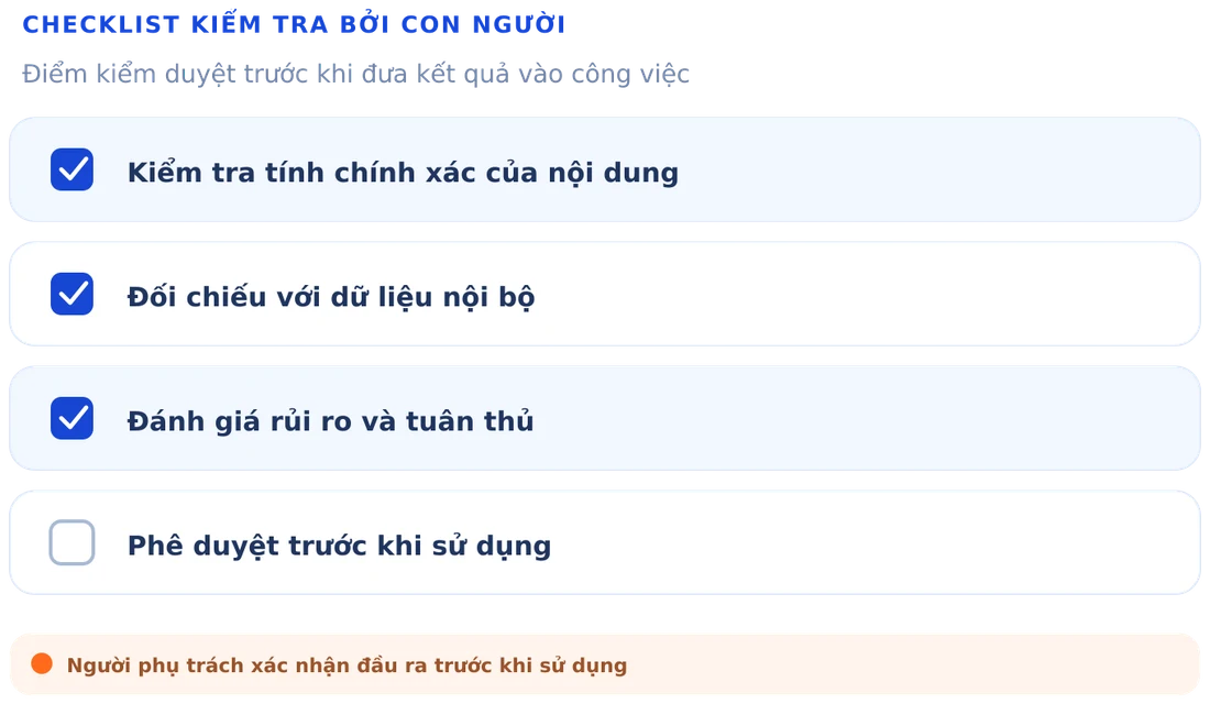 Checklist kiểm tra bởi con người: kiểm tra tính chính xác, đối chiếu dữ liệu nội bộ, đánh giá rủi ro, phê duyệt trước khi sử dụng
