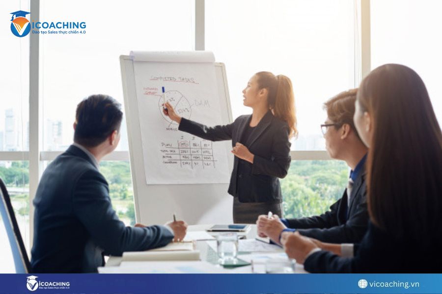 Coaching phòng Sales 4.0